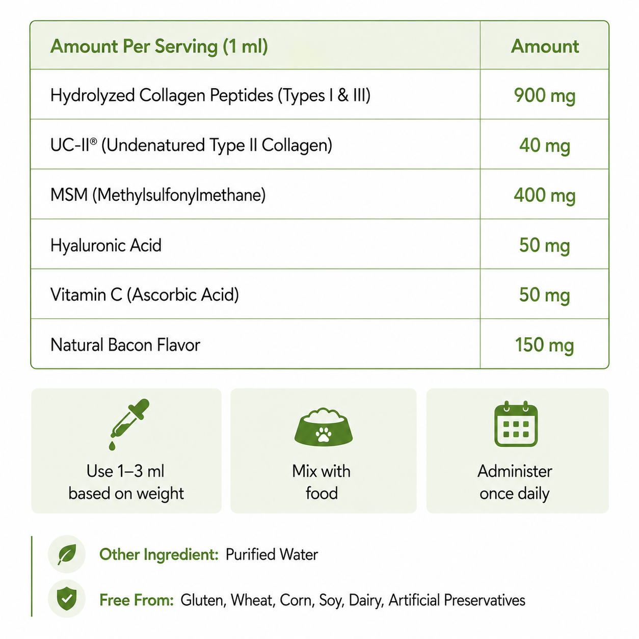 Paw Nuri™ Premium Liquid Collagen